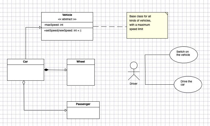 TutorialFinal